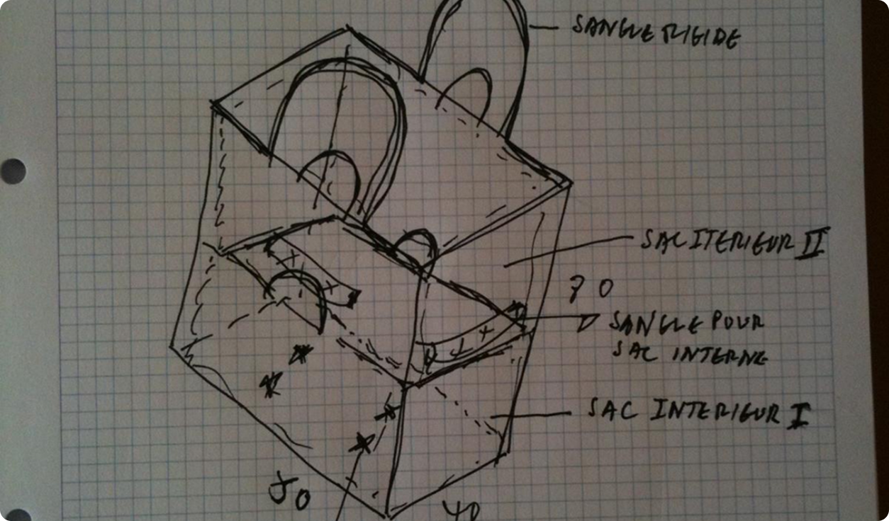 Block image